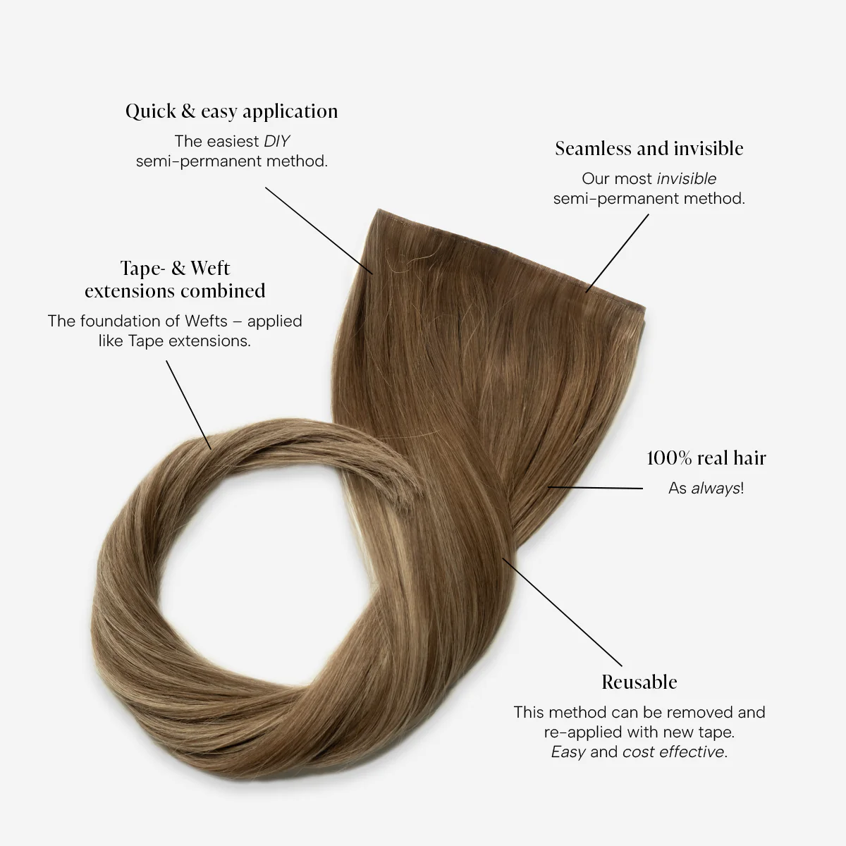 Invisible Tape Weft - Beige Blonde 16B - Image 6